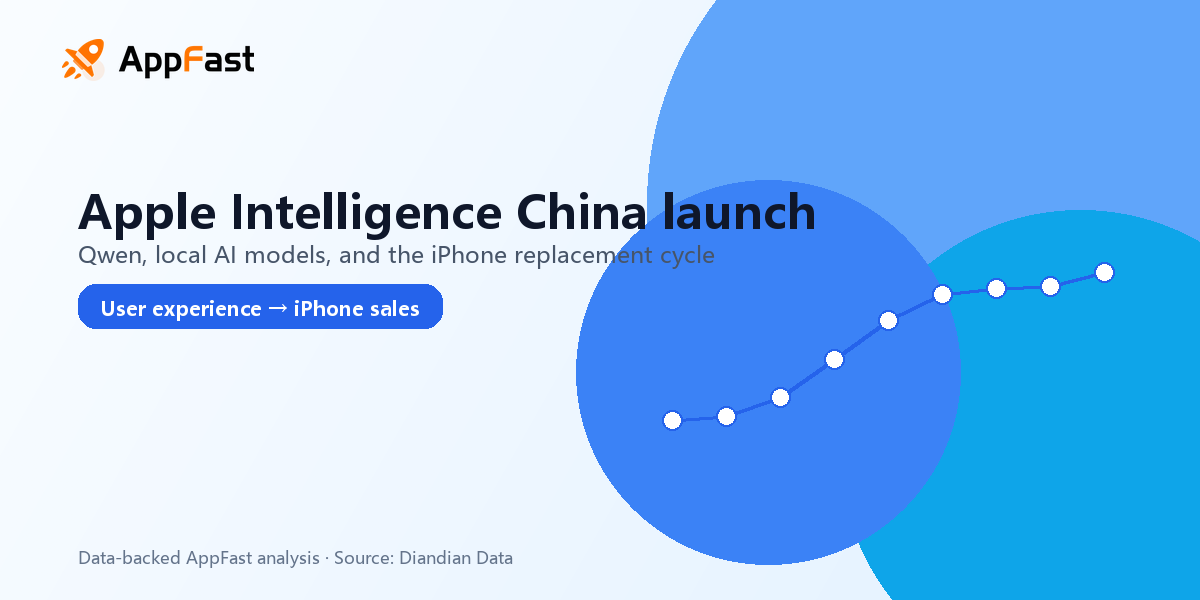 Apple Intelligence China launch banner