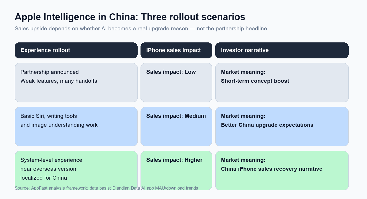 06-ux-sales-decision-matrix-en