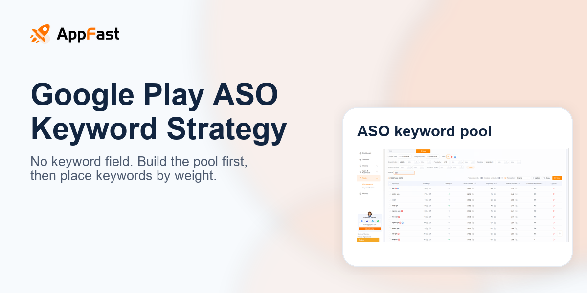 AppFast Google Play ASO Keyword Strategy